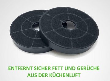 keenberk Aktivkohlefilter 2 Stück für Siemens LC65KA670 Dunstabzugshaube Umluftbetrieb