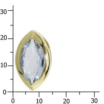 OSTSEE-SCHMUCK Kettenanhänger - Gleiter-Ramona - Gold 333/000 - Aquamarin (1-tlg)
