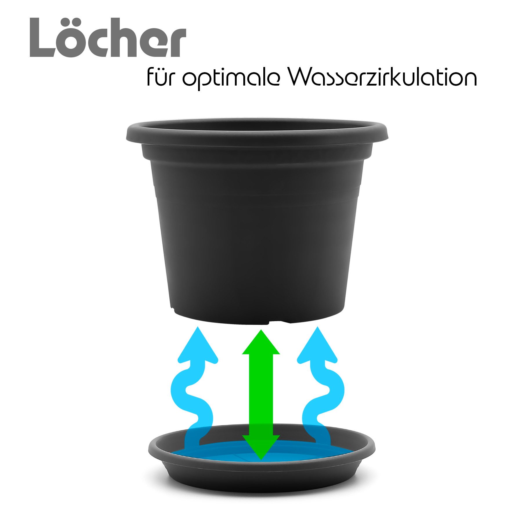 BigDean Blumentopf 8 Stück Pflanzkübel mit Untersetzer rund ø 25 cm Anthrazit (Set, 8 St., Pflanztopf), Zeitloses Design, Mit Untersetzer, Hochwertiges Material – Bild 4 von 5