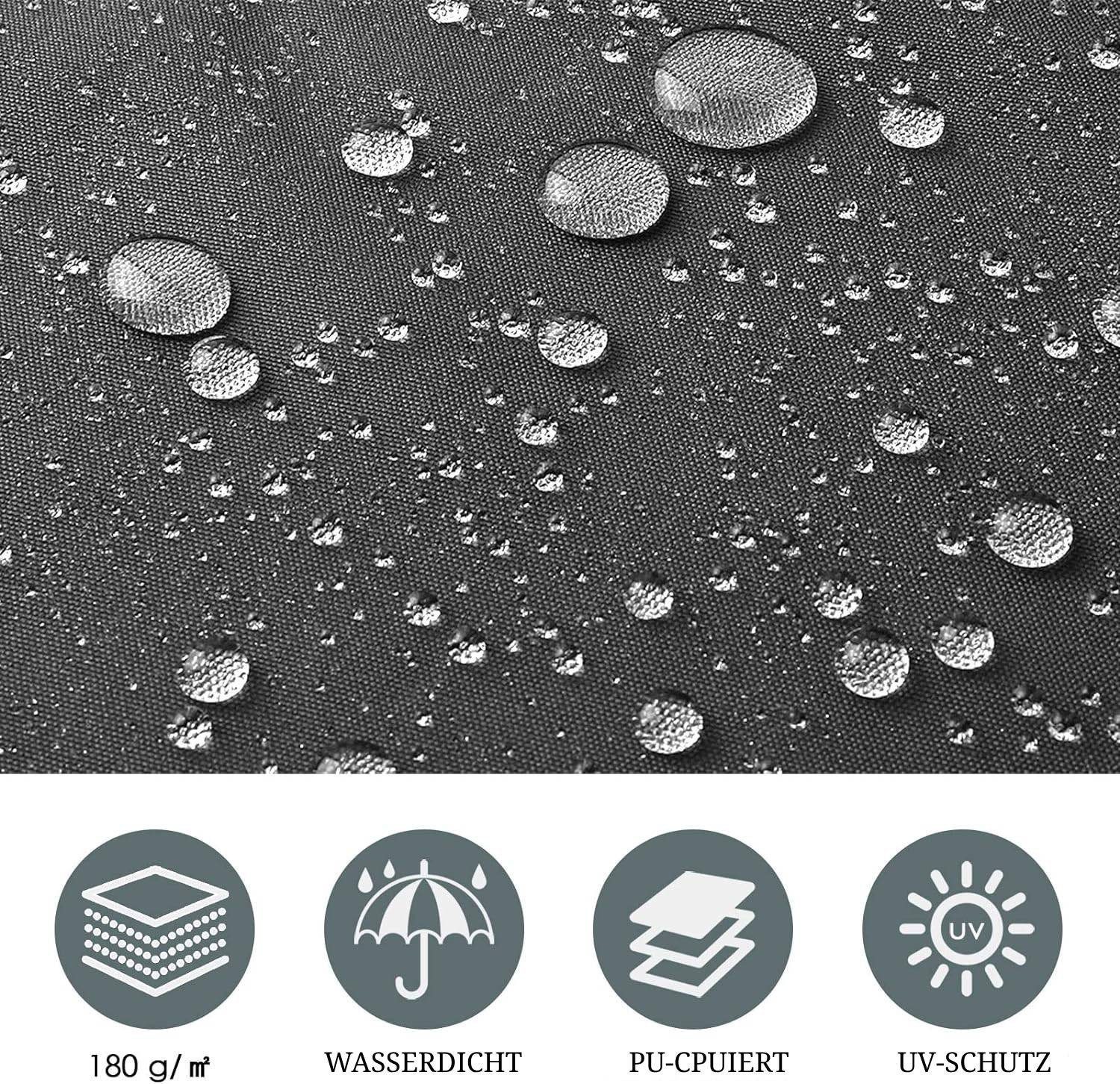 MVPower Klemmmarkise UV-beständig Höhenverstellbar mit Handkurbel ohne Bohren