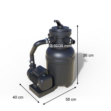 OK-Living Sandfilteranlage Sandfilter Poolpumpe Poolfilter 7m³ mit Vorfilter 7000 l/h (Set)