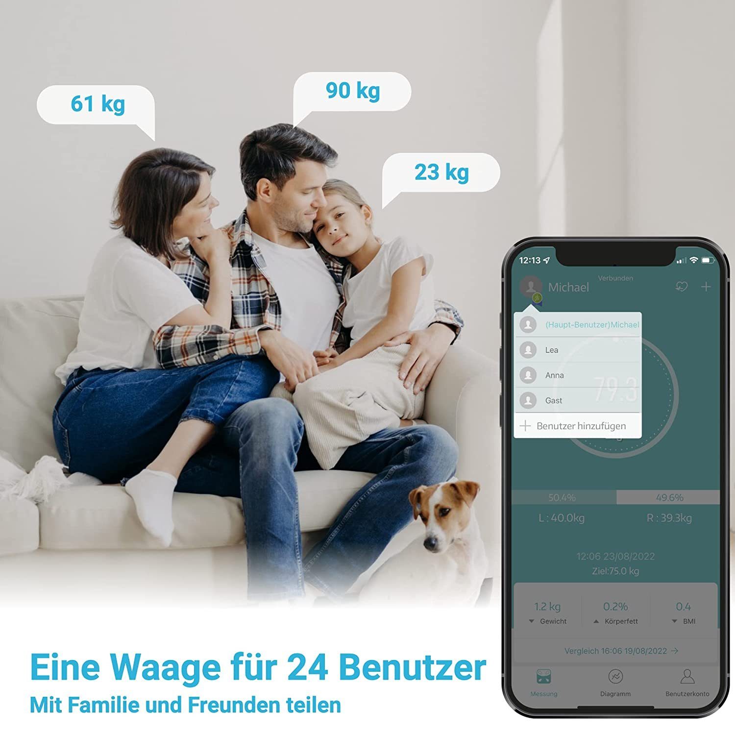 Fitleap Personenwaage Waage mit Körperfett- & Muskelanalyse bis 180kg, mit großen Display &… – Bild 5 von 5