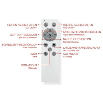 Telefunken LED Panel 319406TF, LED fest verbaut, Kaltweiß, Neutralweiß, Tageslichtweiß, Warmweiß, Deckenleuchte, RGB, Backlight, CCT, inkl. Fernbedienung, dimmbar