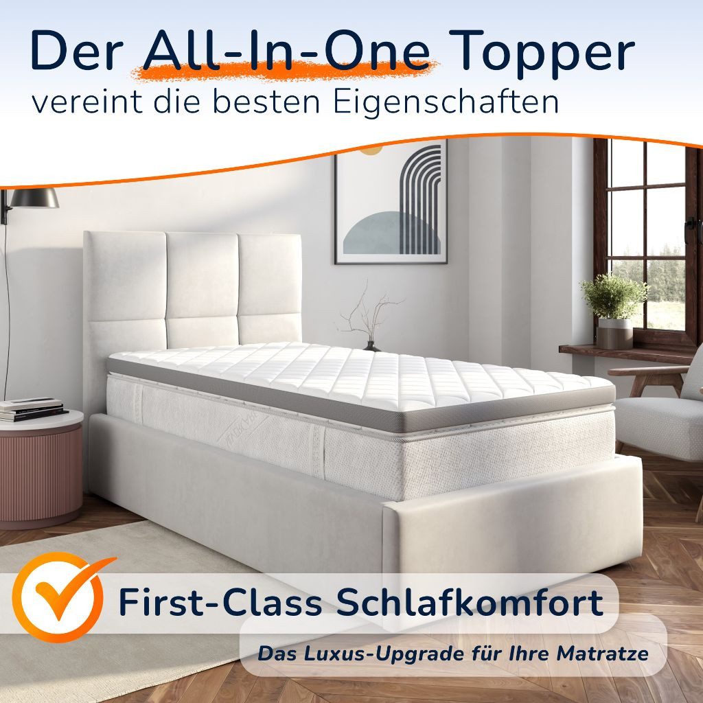 MSS e.K., Topper Gelschaumtopper Premium-Split, 8 cm hoch, abnehmbarer Bezug, gesplittet
