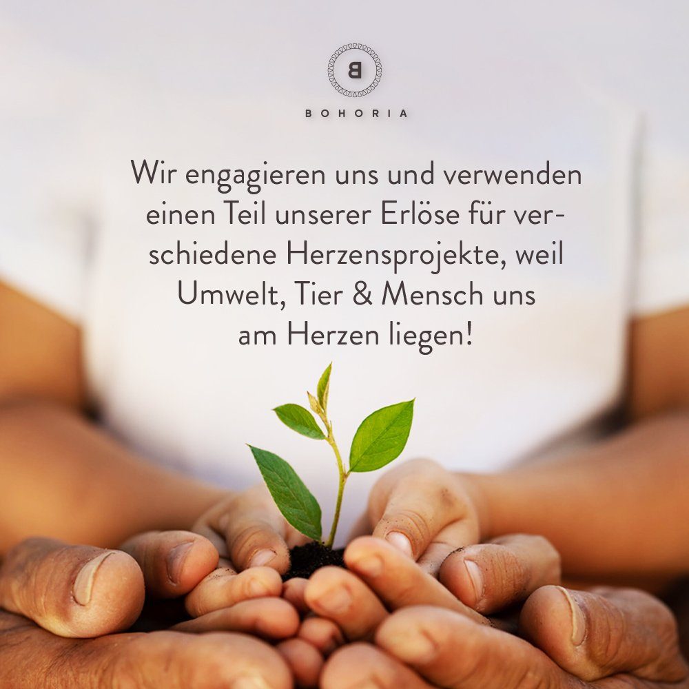 Detailansicht des Produkts 6