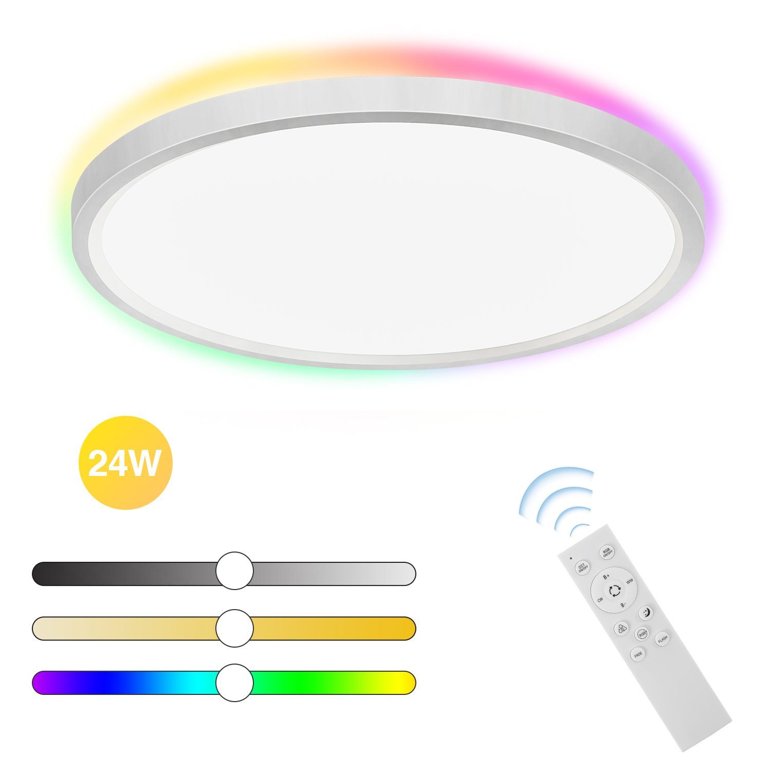 Gimisgu Deckenleuchte 24W LED BACKLIGHT Deckenleuchte Flur Küchen Lampen Leuchte Küchenlampe Weiß | Deckenlampen