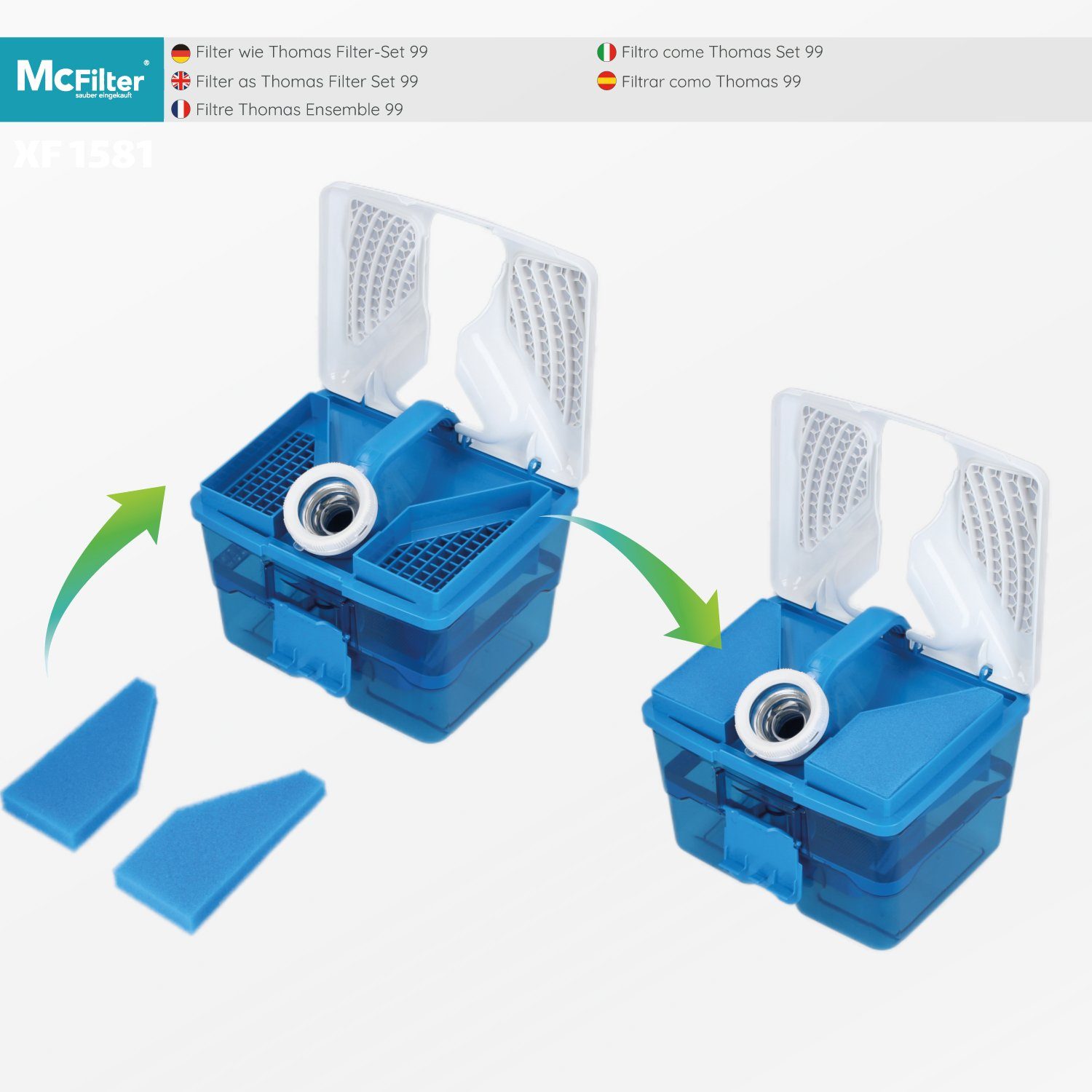 McFilter Filter-Set 10-teilig, Hygienefilter Abluftfilter XT, Thomas 787241 Filterset Alternativ & für Lorelea, Cat Mistral, Twin, Vestfalia, für passend 99, Dog