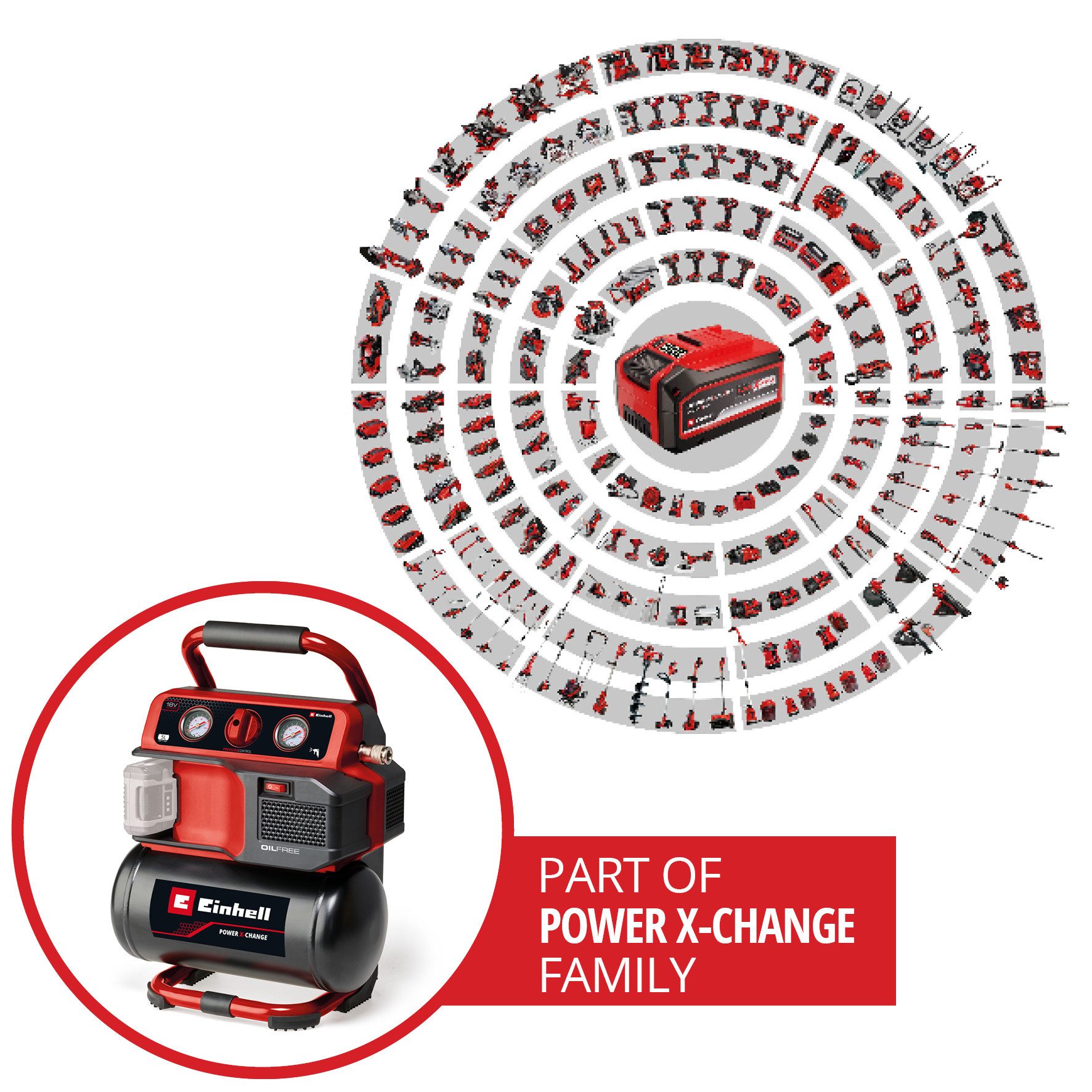 Einhell Kompressor Akku-Kompressor TE-AC 18/75 Li OF-Solo, max. 8 bar, ohne Akku und Ladegerät