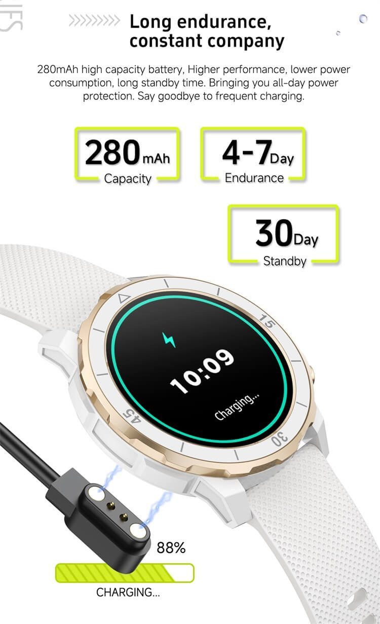 Zevelora Damen's IP68 wasserdicht Telefonfunktion Fitness-Tracker Smartwatch (3,22 cm/1,27 Zoll, Android/iOS), mit austauschbarem weichem Mesharmband, - 280 mAh mit Herzfrequenzsensor, SPO2 Schrittzähler & Beste funktions