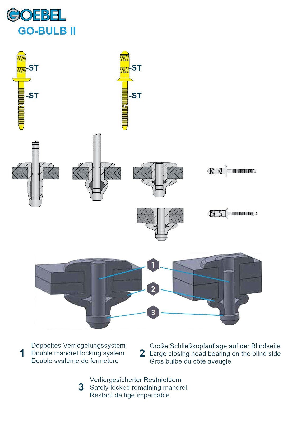 - GmbH 6,0 II Niete mit GOEBEL (250x mm, Blindniete Stahl Senkkopf Hochfeste 7210060160, Blindniete Stahl / St., gerilltem GO-BULB x 16,0 - 250 Nietdorn),