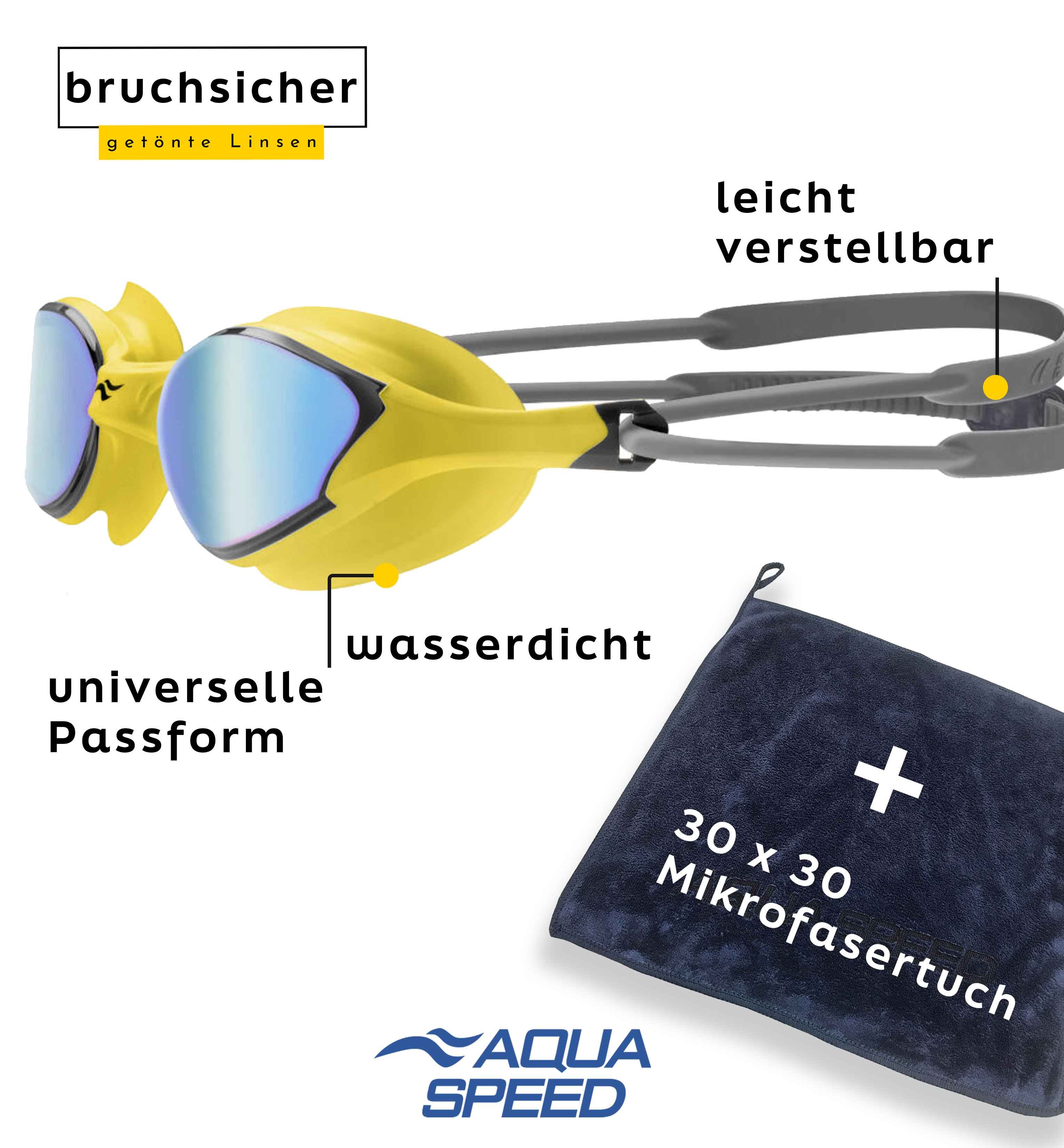 Aqua Speed Schwimmbrille Vortex Race-Goggles verspiegelt gelb – Spiegelglas & UV-Schutz, (Optimiert für Schnellkraft, Technik und saubere Wasserlage), Leicht anpassbar – auch für schmale oder breite Gesichter