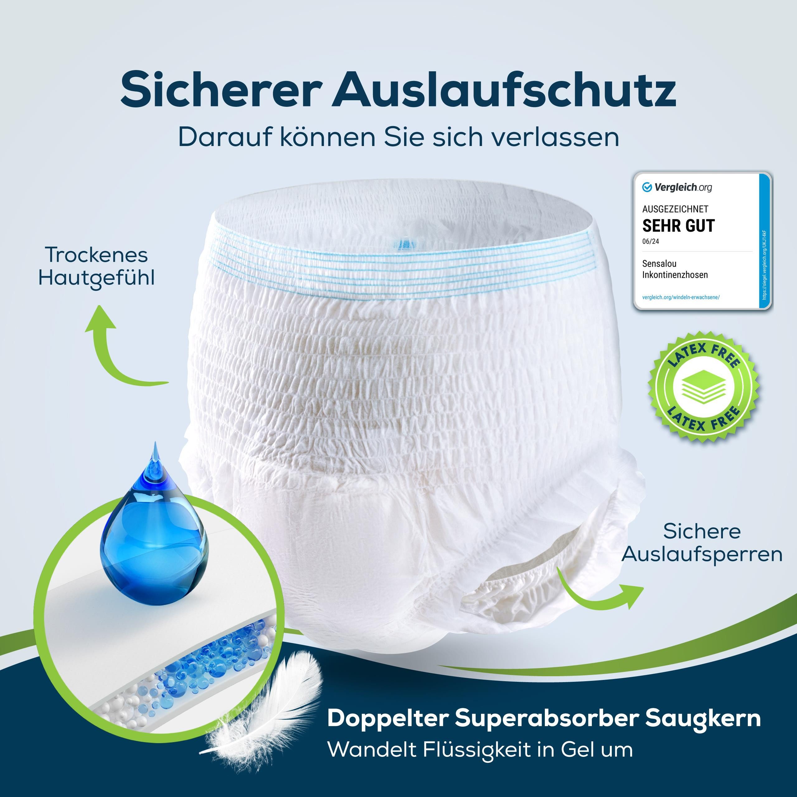 Sensalou Inkontinenz-Pants Windeln für Erwachsene - Maximale Saugstärke Win günstig online kaufen