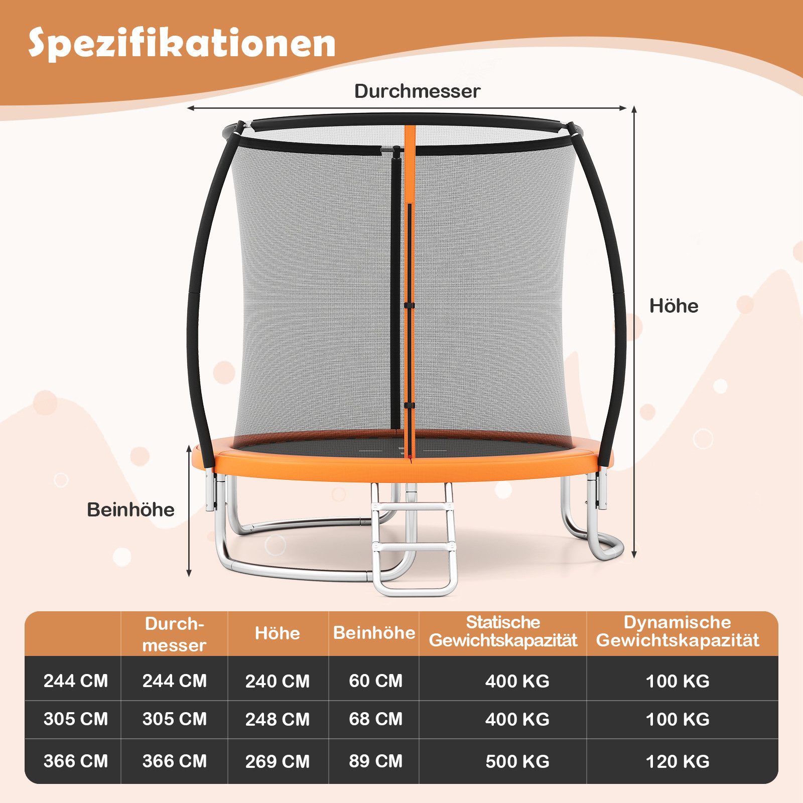 COSTWAY Gartentrampolin, Ø 366 cm, Trampolin, mit Sicherheitsnetz & Leiter