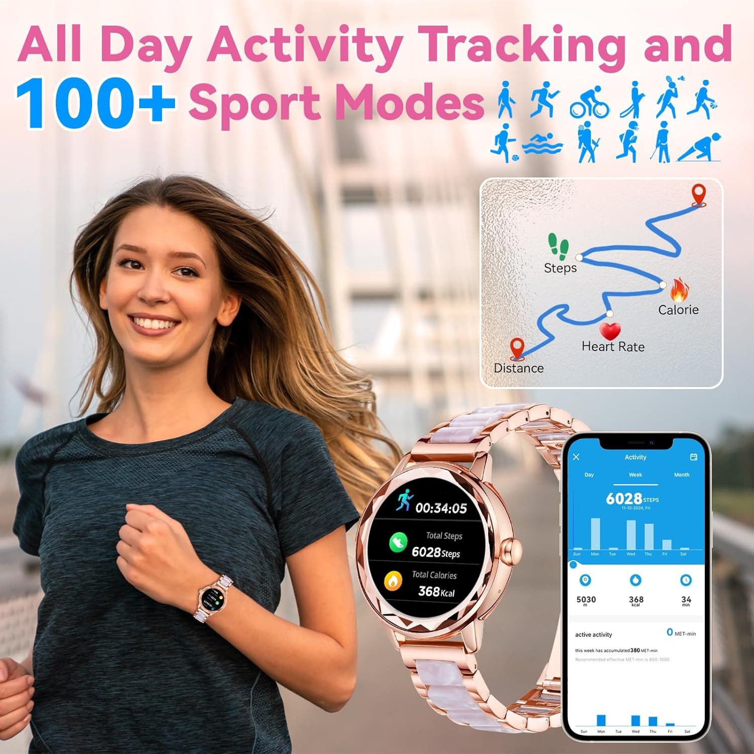 Zevelora Damen's IP68 wasserdicht Fitness-Tracker Telefonfunktion Smartwatch (Android/iOS), mit Anruf-Funktion 123 Sportmodi Menstruationszyklus-Funktione