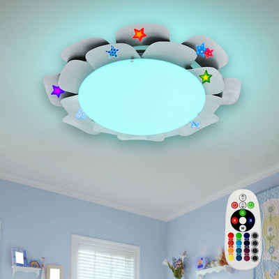 LED Wand Spiel Kinder Zimmer Beleuchtung Lampe Frosch Design rund Leuchte Holz 