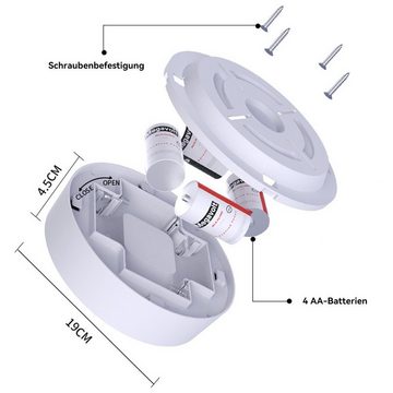 DOPWii Deckenleuchte Sensor-Deckenleuchte,Automatischer Sensor Für Gang,Lagerbeleuchtung