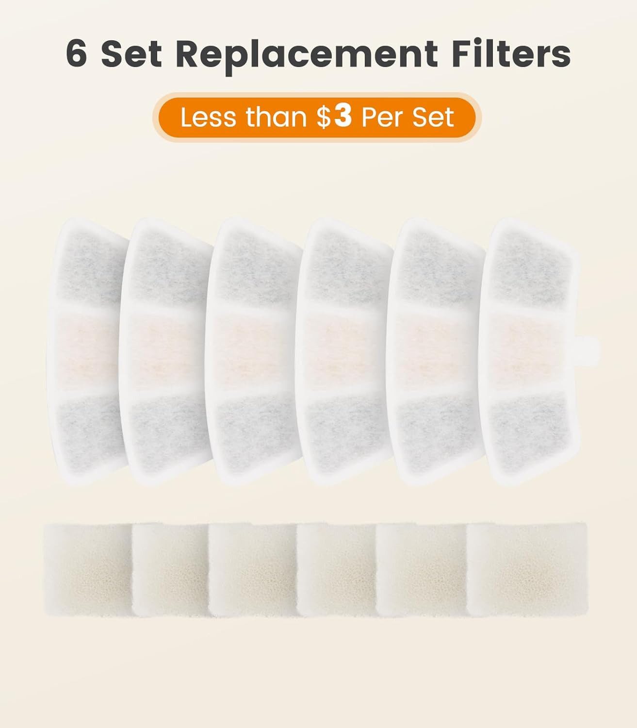 Purpurra Trinkbrunnen oneisall Kabellos, 3.5L Bewegungsmelder 60 Tage Akkusdauer/ 6er Filter