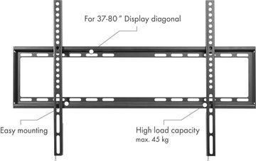 Schwaiger LWHF8035 513 TV-Wandhalterung, (bis 80 Zoll, fix, bis 45kg, bis 600x400mm, schwarz)