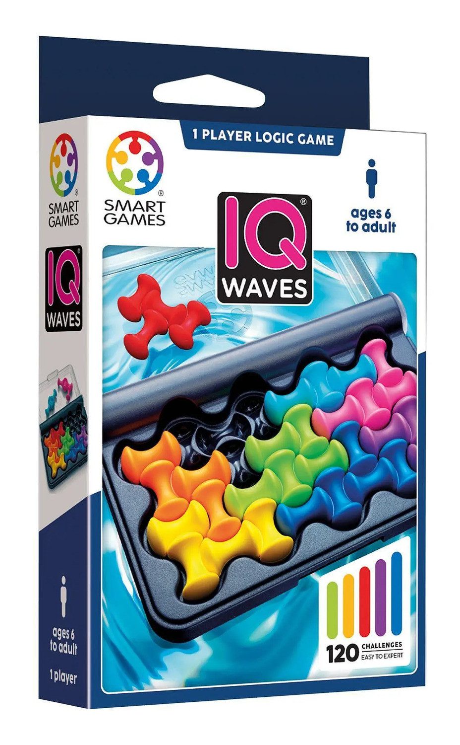Spiel IQ-Waves