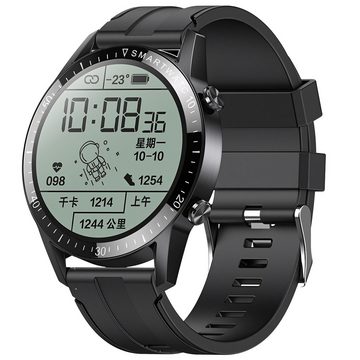 Retoo Bluetooth Sportfunktionen Fitness Tracker Armband Pulsuhr Smartwatch, Smartwatch, USB-Kabel, Benutzerhandbuch, Originalverpackung., Perfekte Interaktion, Gesundheitsüberwachung, Aktivitätsverfolgung