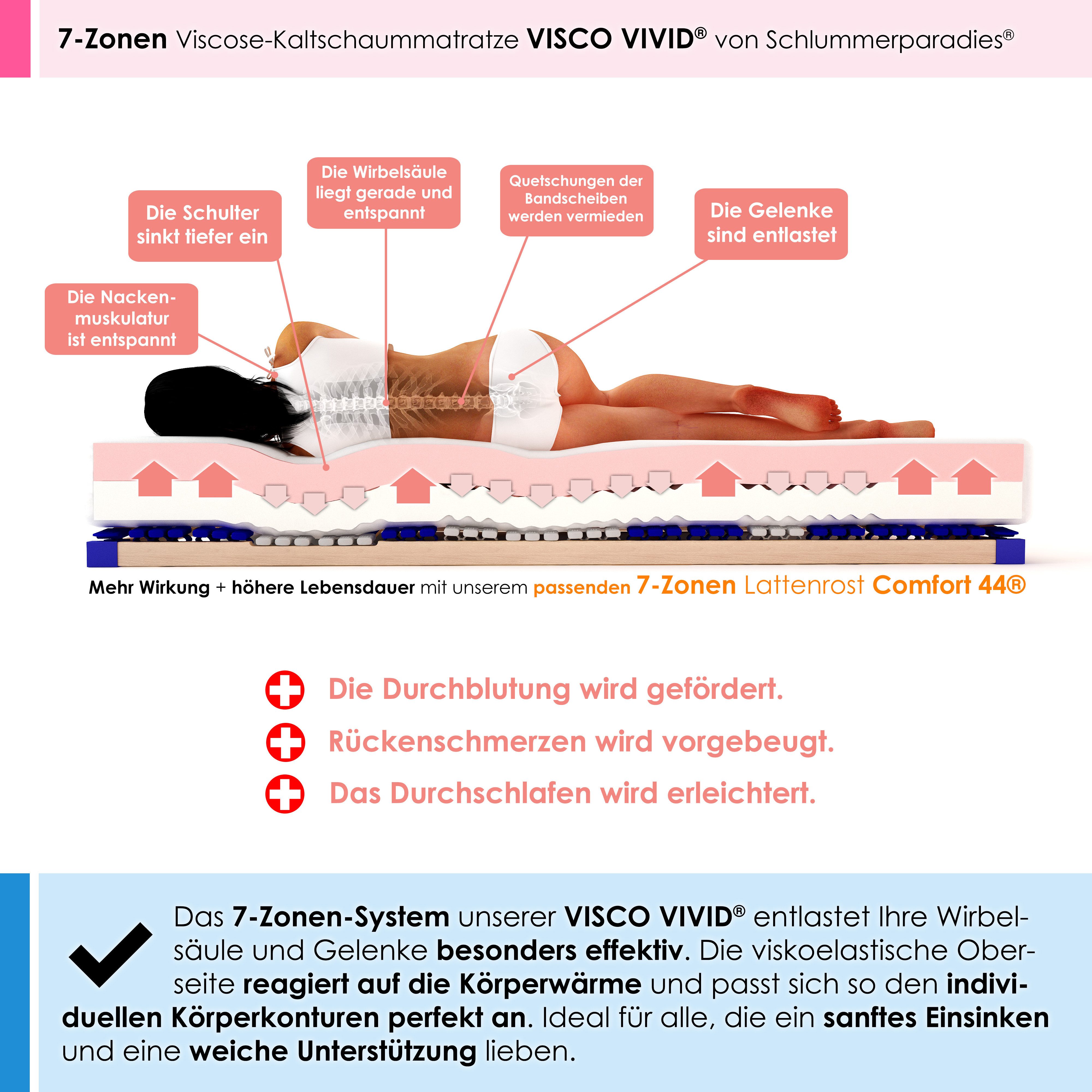 Visco-Matratze Visco Vivid®, Schlummerparadies, 19 cm hoch, 7 Zonen, 2D-Wel günstig online kaufen