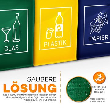 TRESKO Mülltrennsystem Mülltrenner Abfalltrennsystem, 3-in-1 Mülleimer für Glas, Plastik, Papier