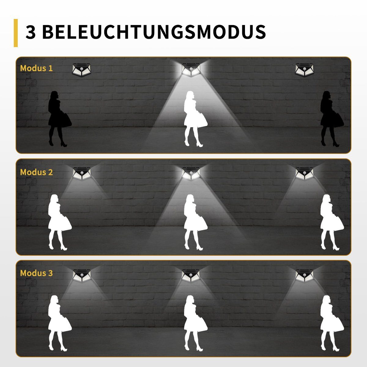 270 Beleuchtung, 100 LED Aussenleuchte Wandleuchte Solar 4 für ° Bewegungsmelder, Vierseitige Solarleuchte MULISOFT LED Stück Gartenstrahler mit Gartenleuchte Außen LED