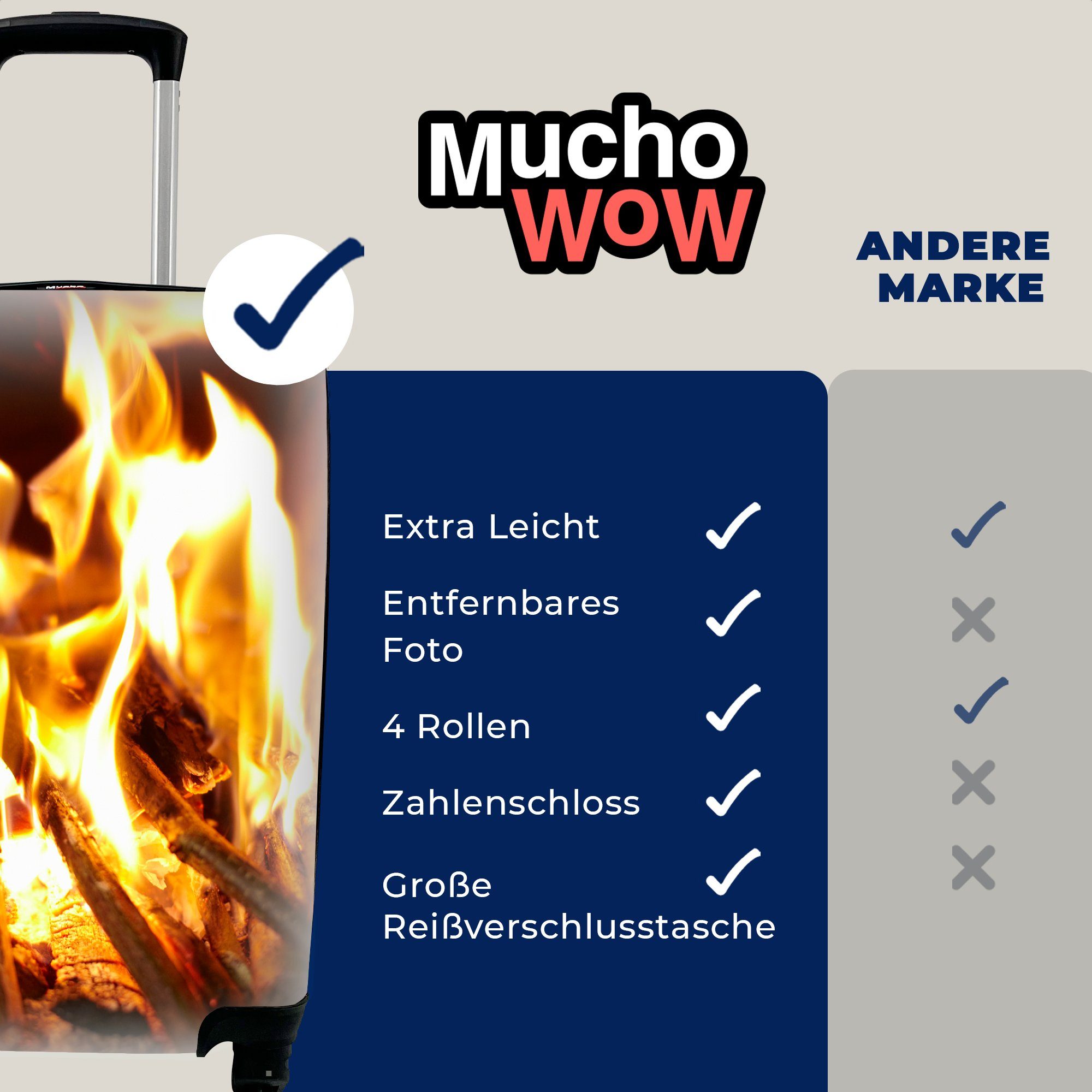 MuchoWow Handgepäckkoffer Ein Kamin mit für Trolley, 4 Handgepäck Rollen, mit Feuer, Reisekoffer Reisetasche Ferien, rollen
