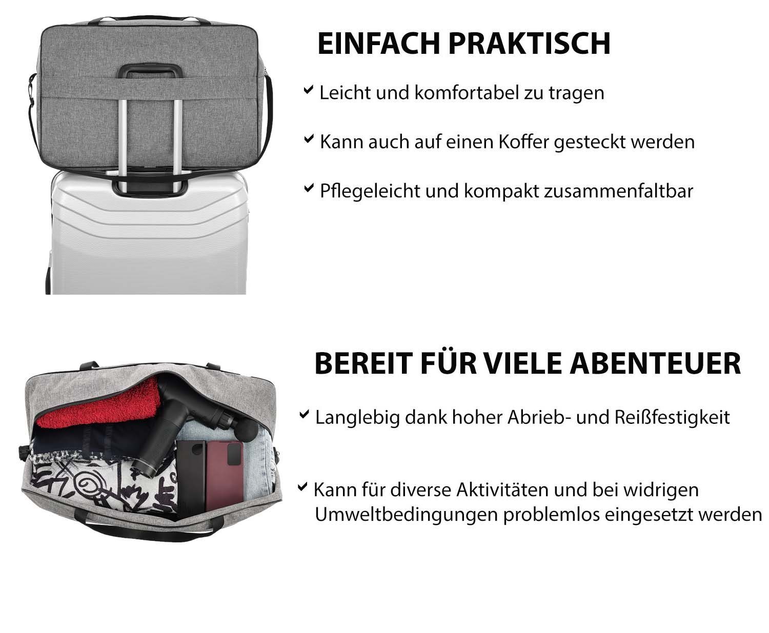 Granori Reisetasche 55x40x20 cm großes Handgepäck mit Schultergurt – leicht & viel Platz (über 40 l Fassungsvermögen), entspricht IATA Empfehlungen für Flugzeug-Kabinengepäck