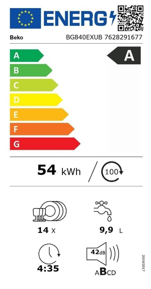 Energieeffizienzklasse: 