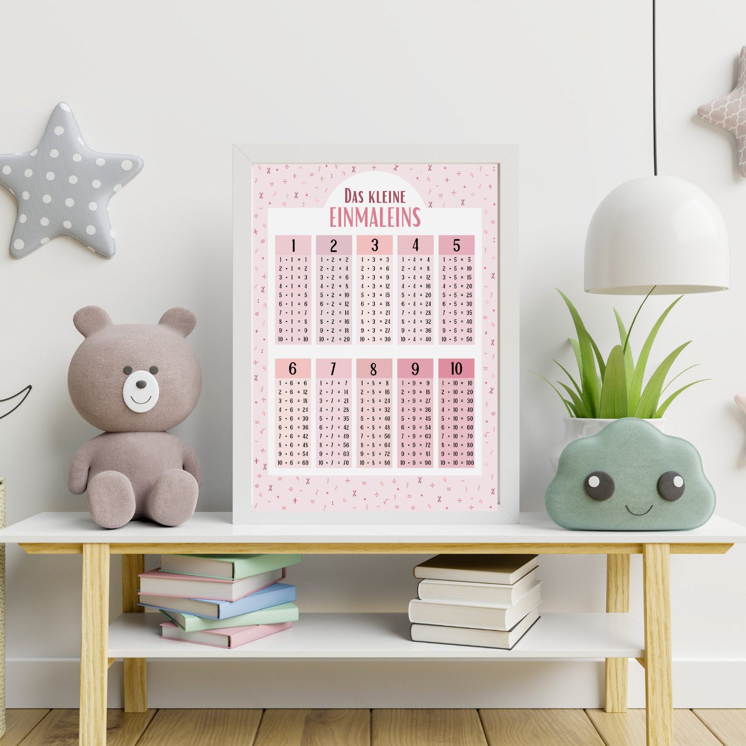 MeinBaby123® Poster 1x1, Einmaleins Trainer, Lernposter günstig online kaufen