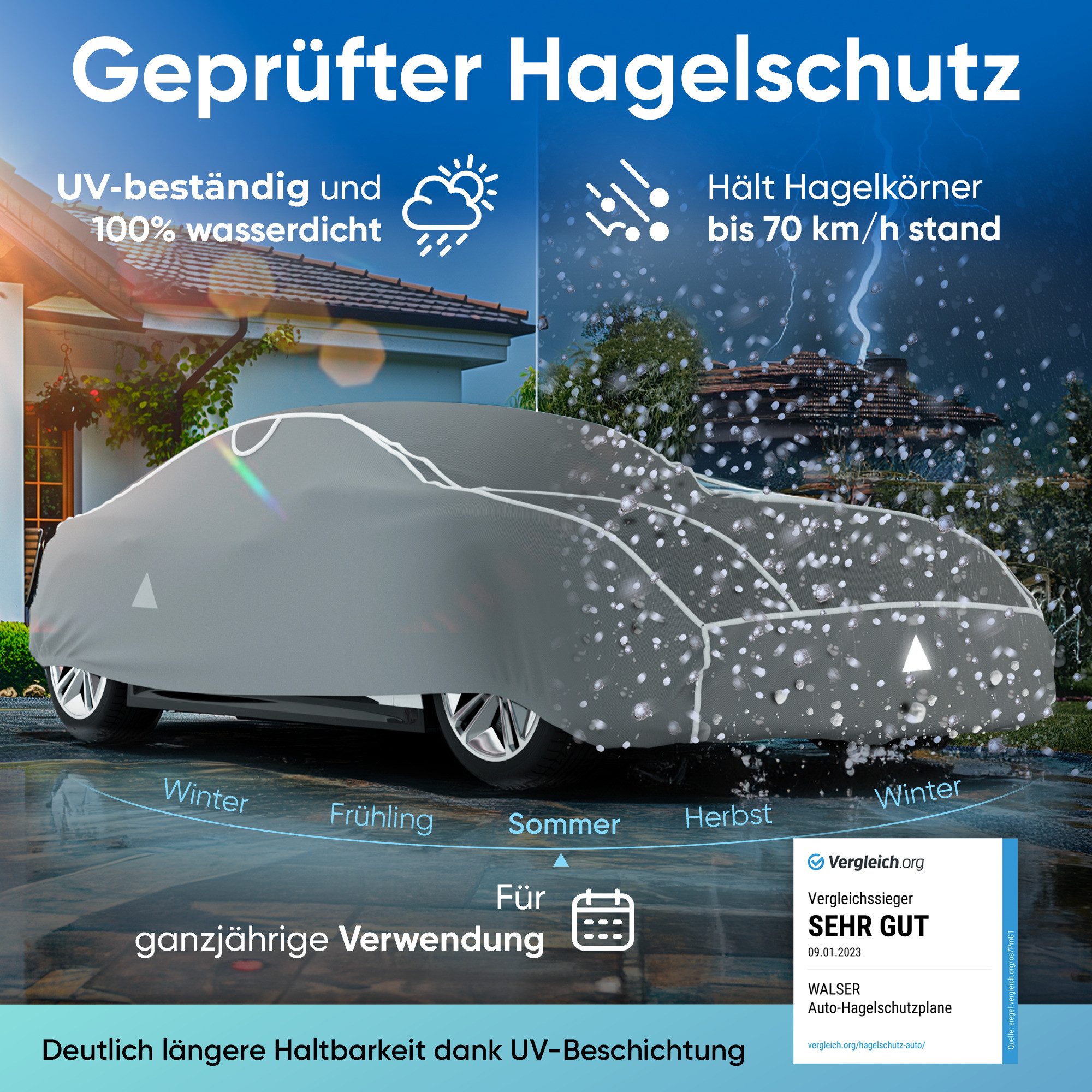 WALSER Autoplane Hagelschutz Hybrid UV Protect (1-St., 1 Hagelschutzplane, 3 Spanngurte)