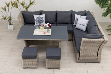 MANDALIKA Garden Gartenlounge-Set Dining Eck-Lounge Set Havanna DeLuxe 3in1 Funktion (variabel stellbar), variabel aufbaubar als Sofa links, Sofa rechts oder 2 x Einzelsofa