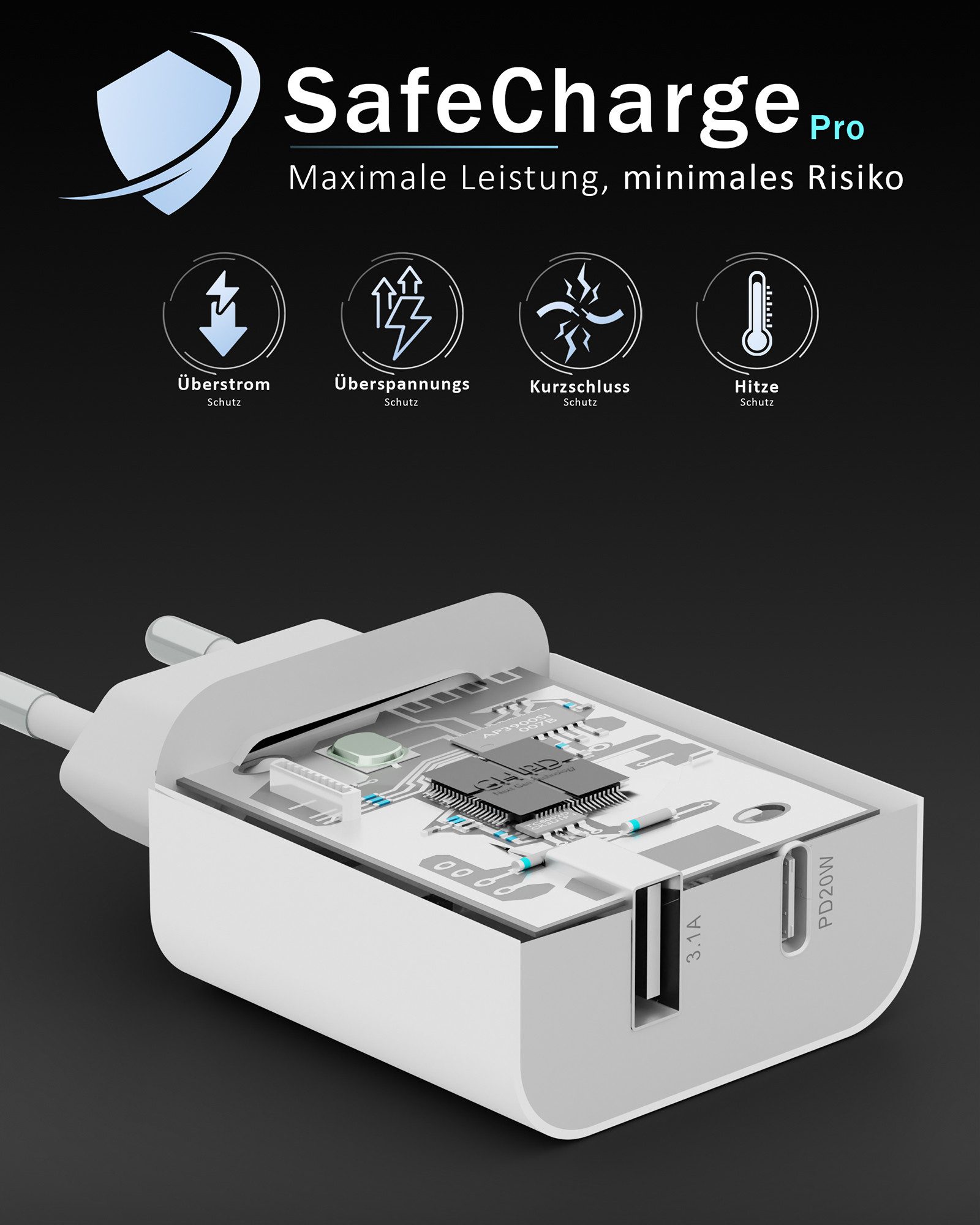 GreenHec MagSafe + 20w Dual Charger Wireless Ladegerät Adapter Netzteil Schnelllade-Gerät (0,00 mA, Spar-Set, 20w Dual Charger + 15w MagSafe Ladegerät, für Appl – Bild 5 von 5