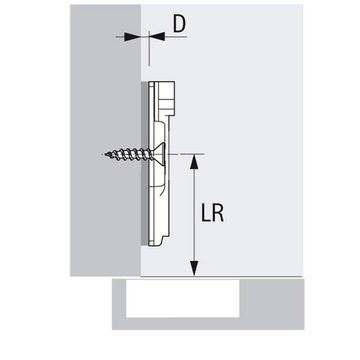 SO-TECH® Möbelbeschlag Topfband SENSYS 8645i T52 110° Automatikscharnier mit Dämpfung (1 St), Eckanschlag inkl. Montageplatte von HETTICH