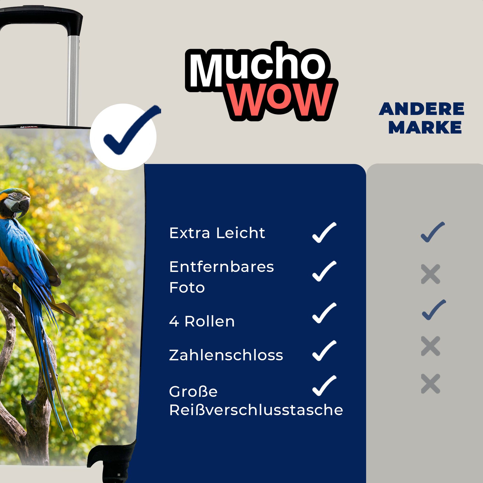 rollen, mit Reisekoffer Rollen, Eine Reisetasche MuchoWow einem auf Meise einzelne 4 Handgepäck für blaue Handgepäckkoffer Ast, Ferien, sitzt Trolley,