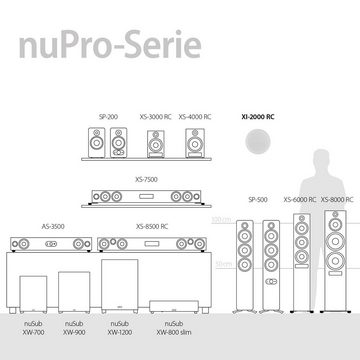 Nubert nuPro XI-2000 RC Einbaulautsprecher (Zigbee steuerbar, 80 W, X-Room Calibration, Nubert X-Remote)