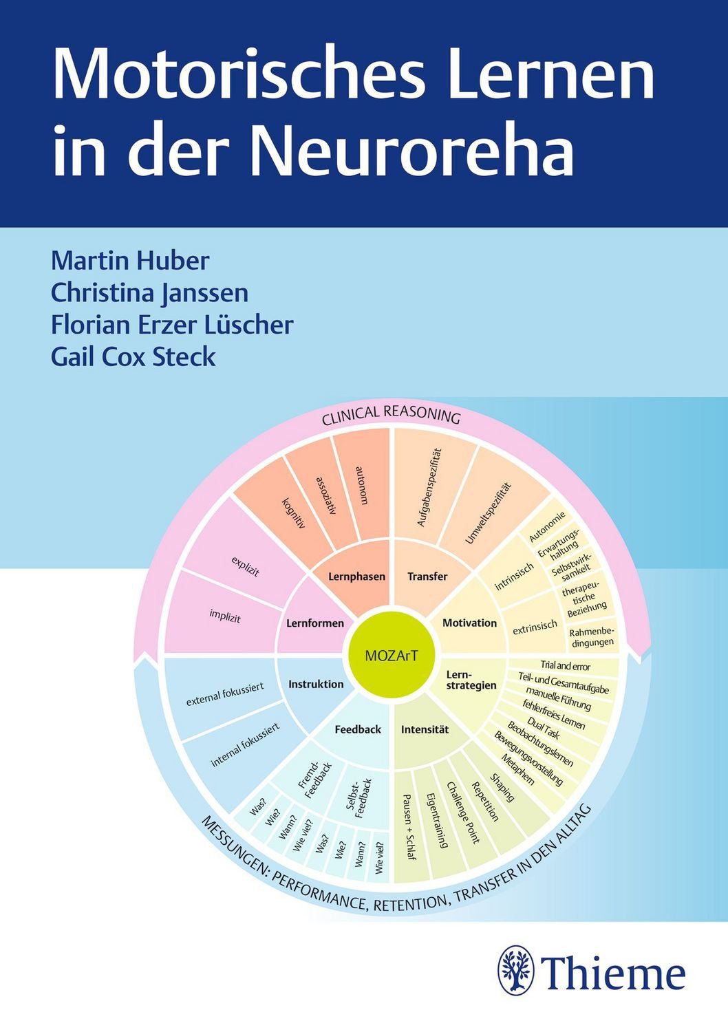 Sachbuch Motorisches Lernen in der Neuroreha Martin Huber, Christina Janssen, Florian Erzer Lüscher, Gail Andrea Cox Steck
