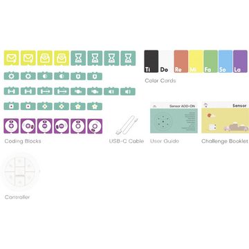Matatalab Lernspielzeug MatataLab MINT Sensorik Matata Lab Erweiterungsset 1 Schüler (35-St)