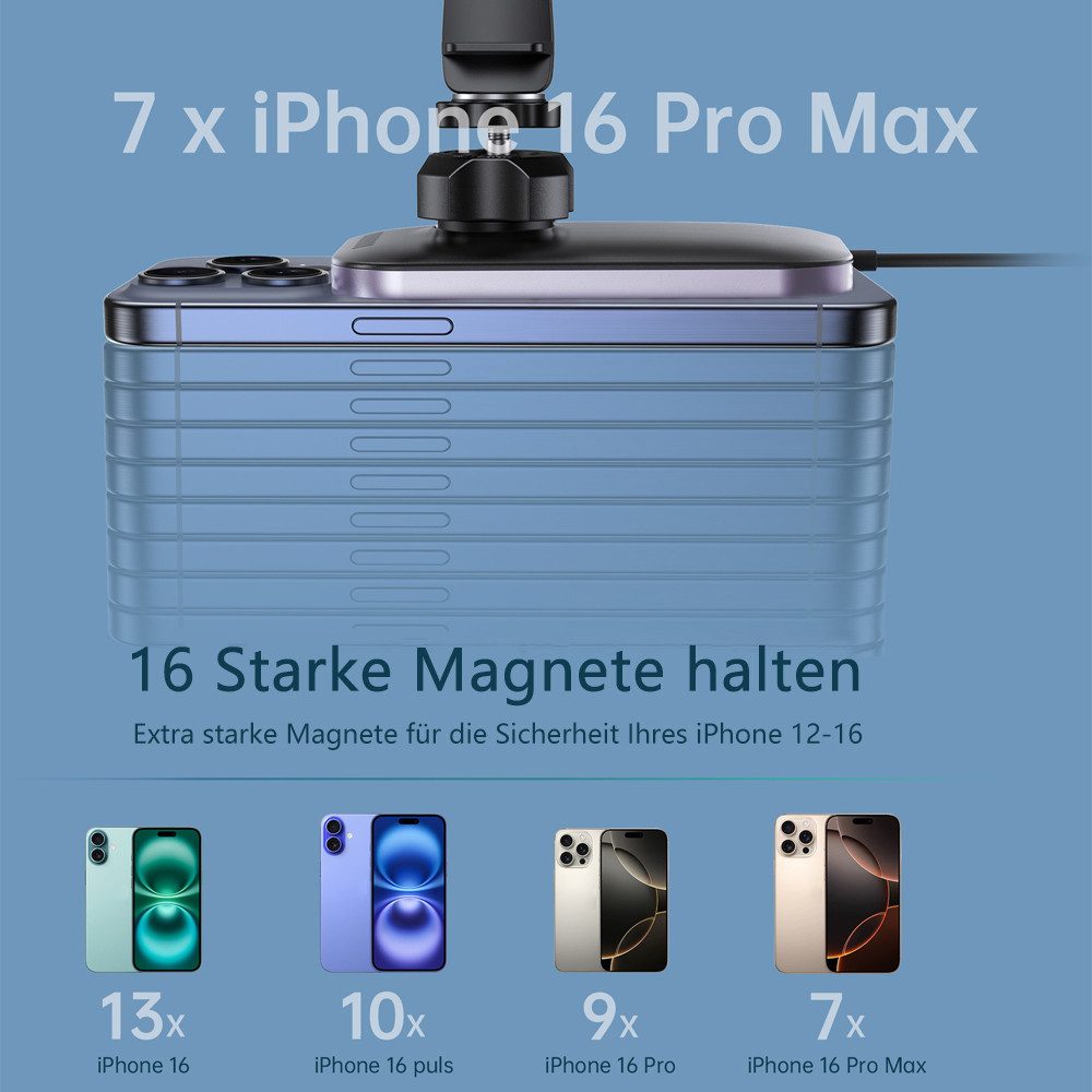 TUWENA Magsafe Ladegerät, Kabelloses Car Charger Handyhalterung Ladestation Induktions-Ladegerät (Wireless Auto Magnet Schnellladegerät für iPhone 16/15/14/13/12 Serie)