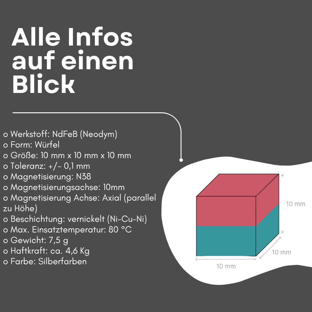 MaajeeKuto Magnet Neodym Magnet 10x10x10 mm N38 Würfelmagnet 4,6kg Haftkraft Stark (1-St)
