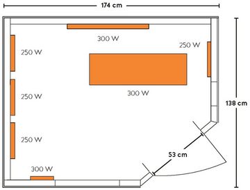 Sanotechnik Infrarotkabine OPTIMAL, BxTxH: 138 x 174 x 190 cm, für 2 Personen