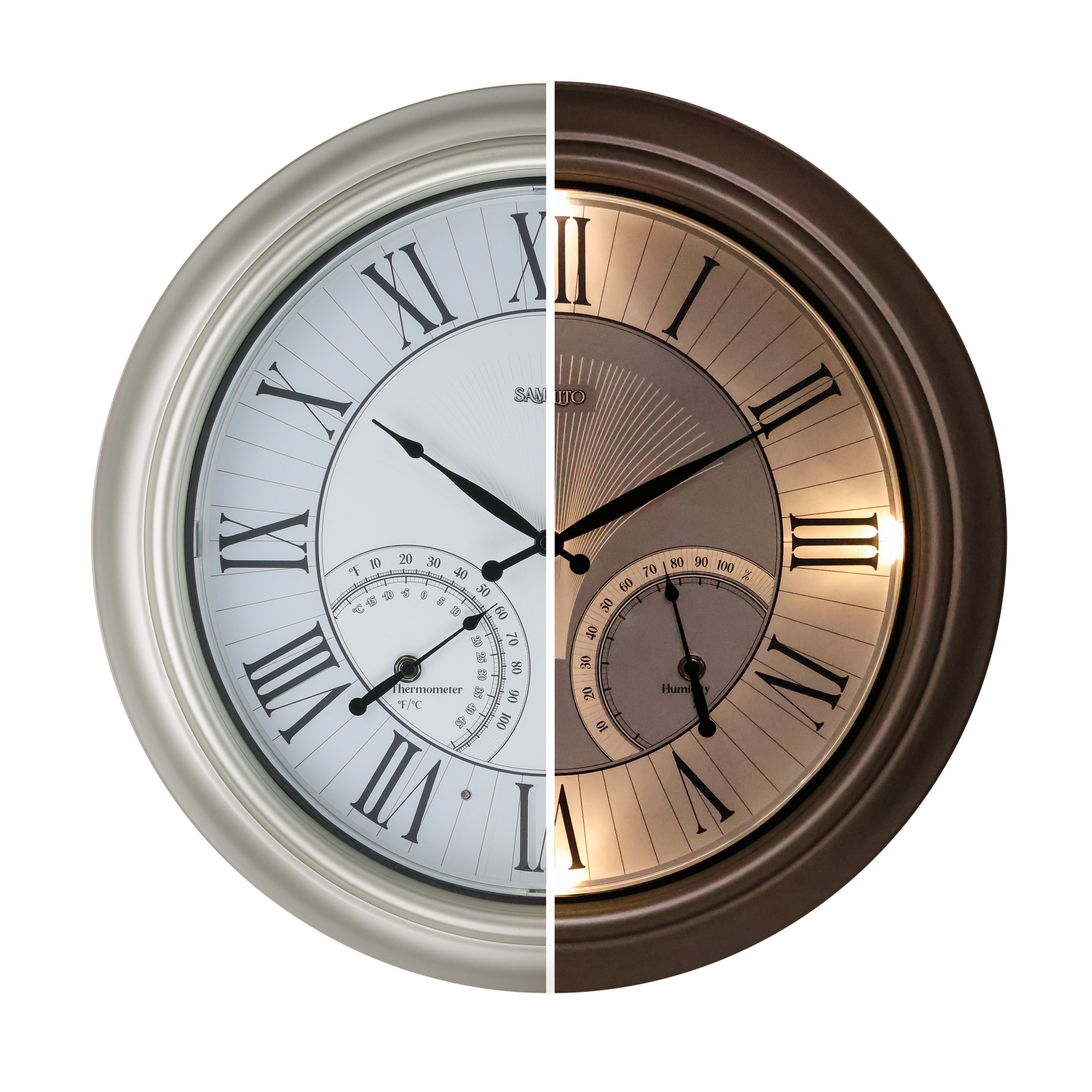 Samilito Wanduhr beleuchtete Wetterfeste für den Innen-Außenbereich,mit rF& günstig online kaufen