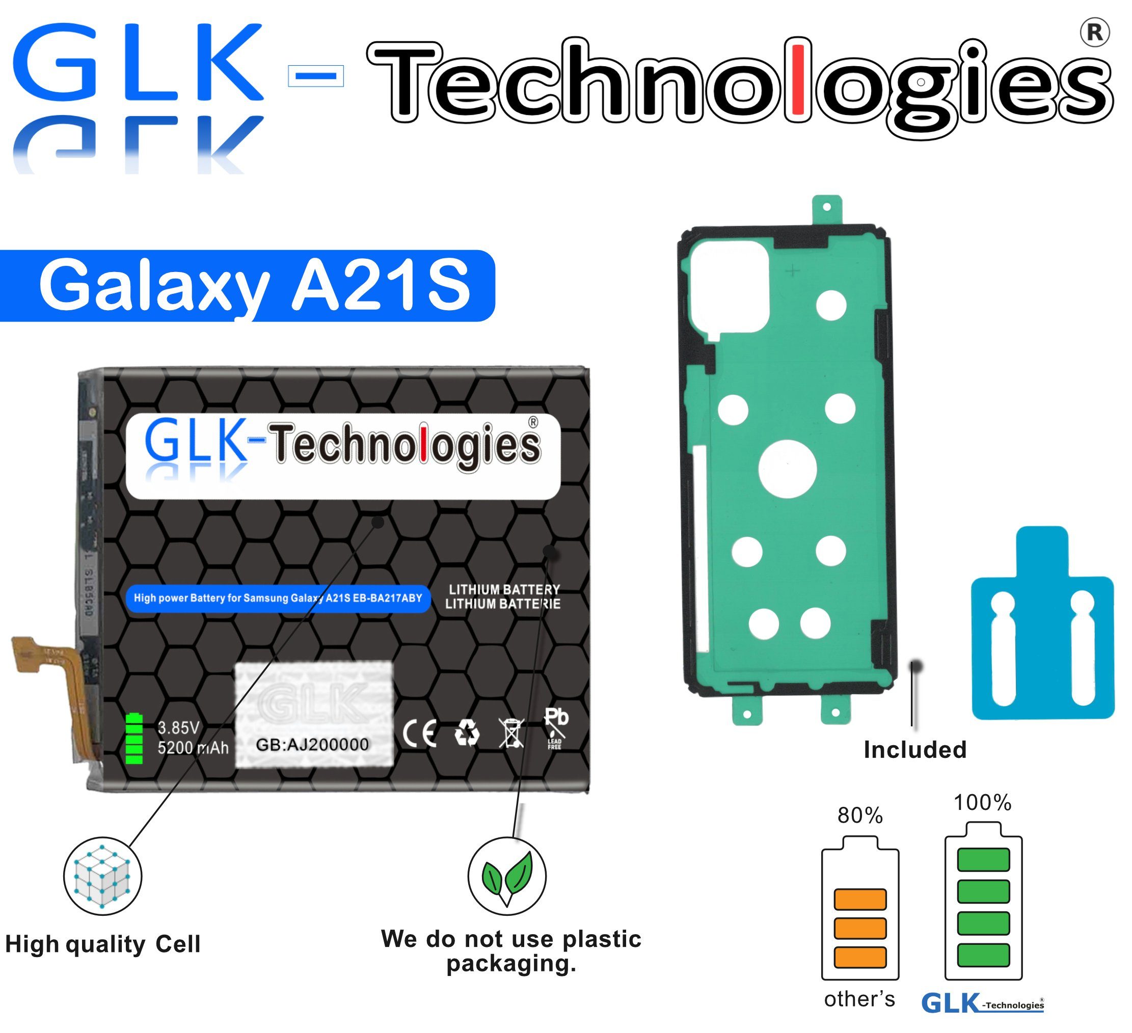 (A217F) Akku Galaxy EB-BA217ABY GLK-Technologies Samsung Handy-Akku für A21s Glk Set Ohne