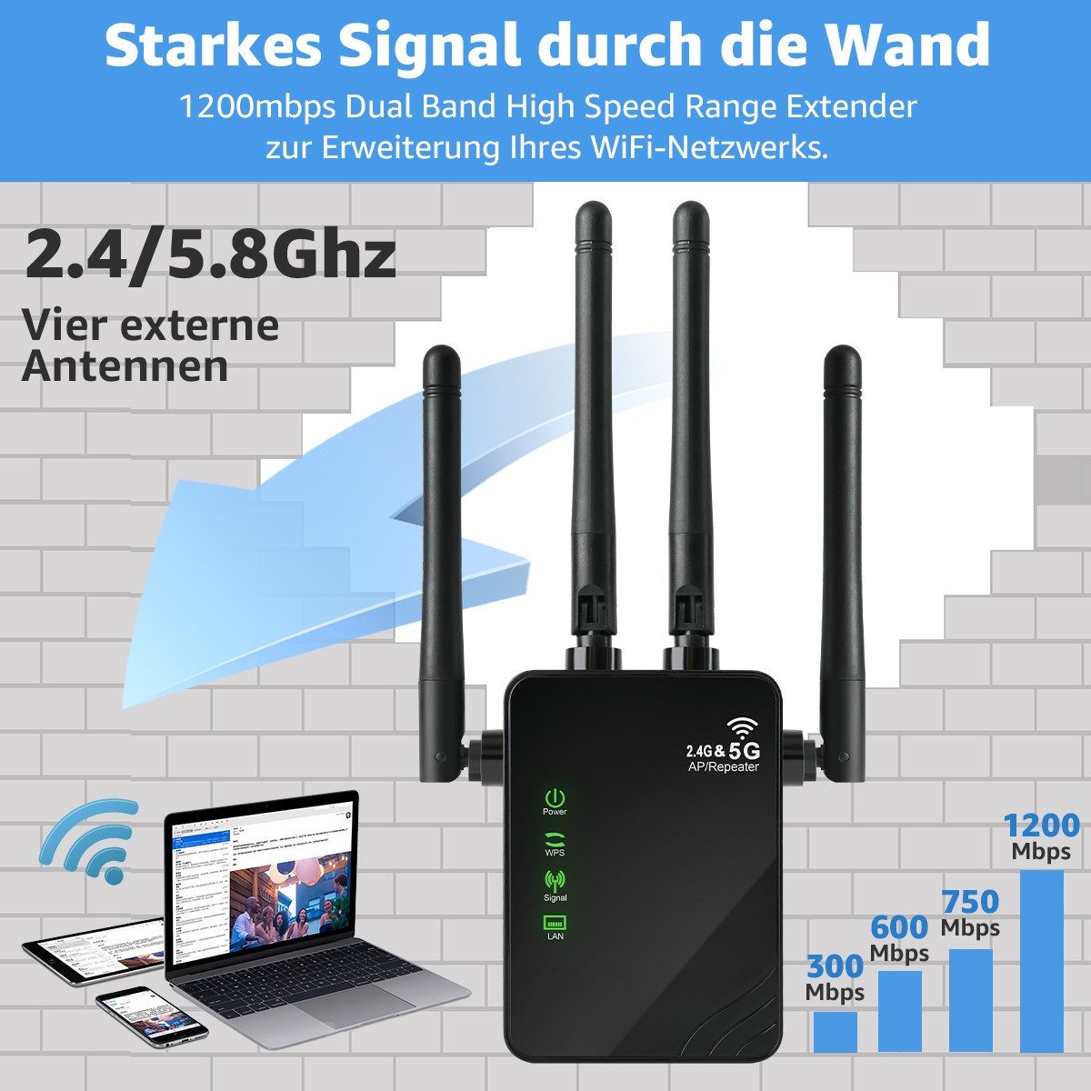 wohnTRAUM24 1200 MBit/s 5GHz WLAN Repeater Router Range WIFI Signal Verstärker WLAN-Repeater