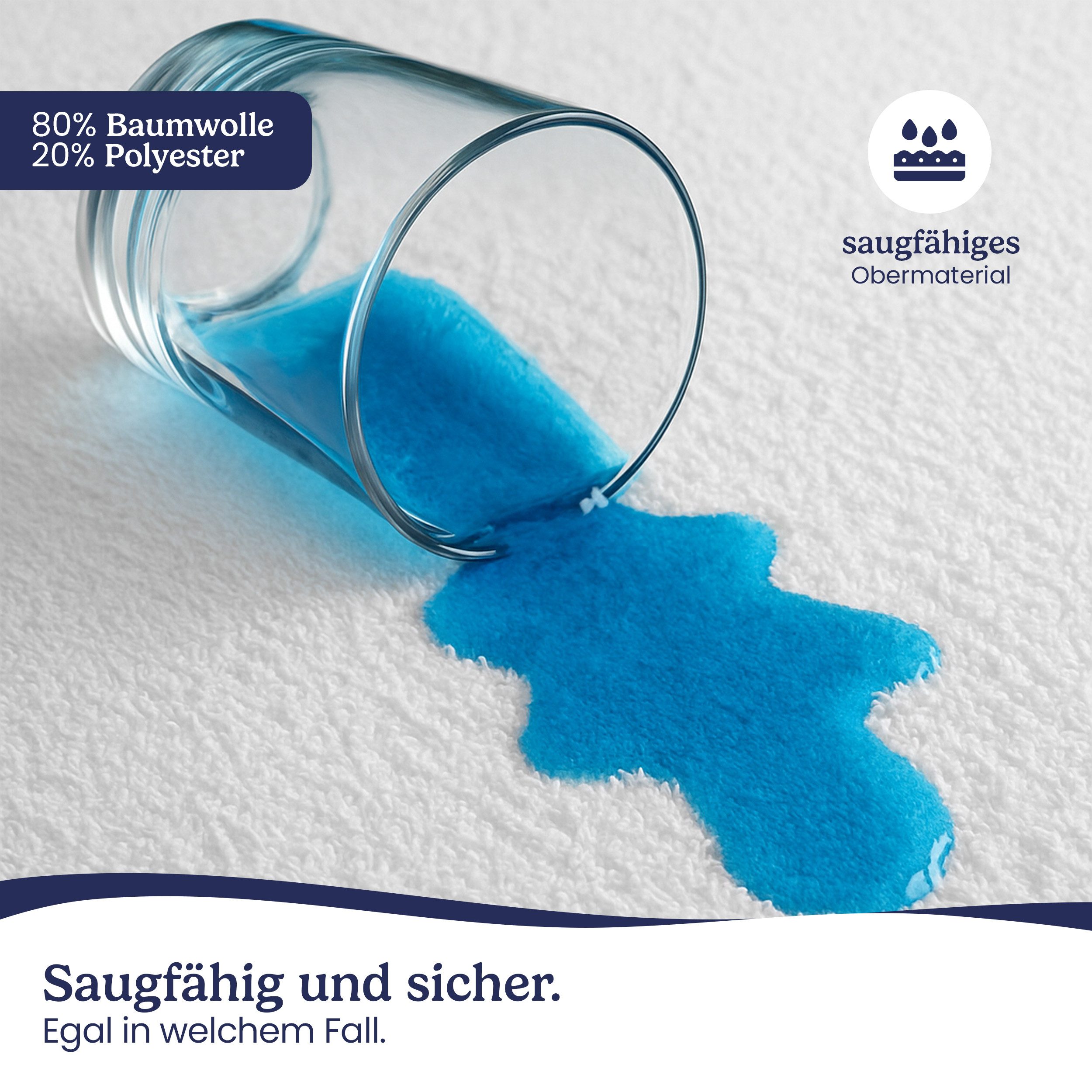 Matratzenschoner Wasserdichter, atmungsaktiver Matratzenschoner – leise & waschbar Gentle North – Bild 5 von 5