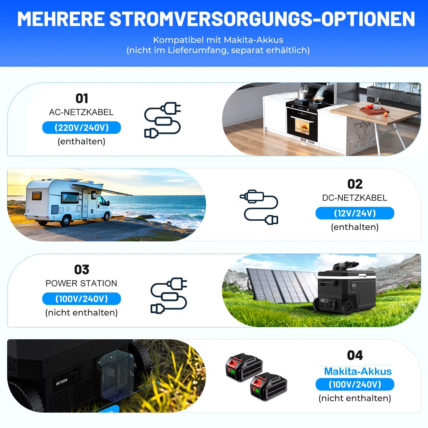 oyajia Elektrische Kühlbox Kompressor Kühlbox, Kühlt von +20°C bis -20°C, 12V/24V 230V, Type-C, 45 l, Tragbarer Outdoor Kühlschrank mit Rädern & Griff, Batterie – Bild 5 von 5