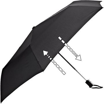 EuroSCHIRM® Taschenregenschirm Automatik 3224, schwarz, extra flach und leicht