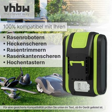 vhbw kompatibel mit Worx Landroid L1500 2019, L1000 Akku Li-Ion 2000 mAh (20 V)