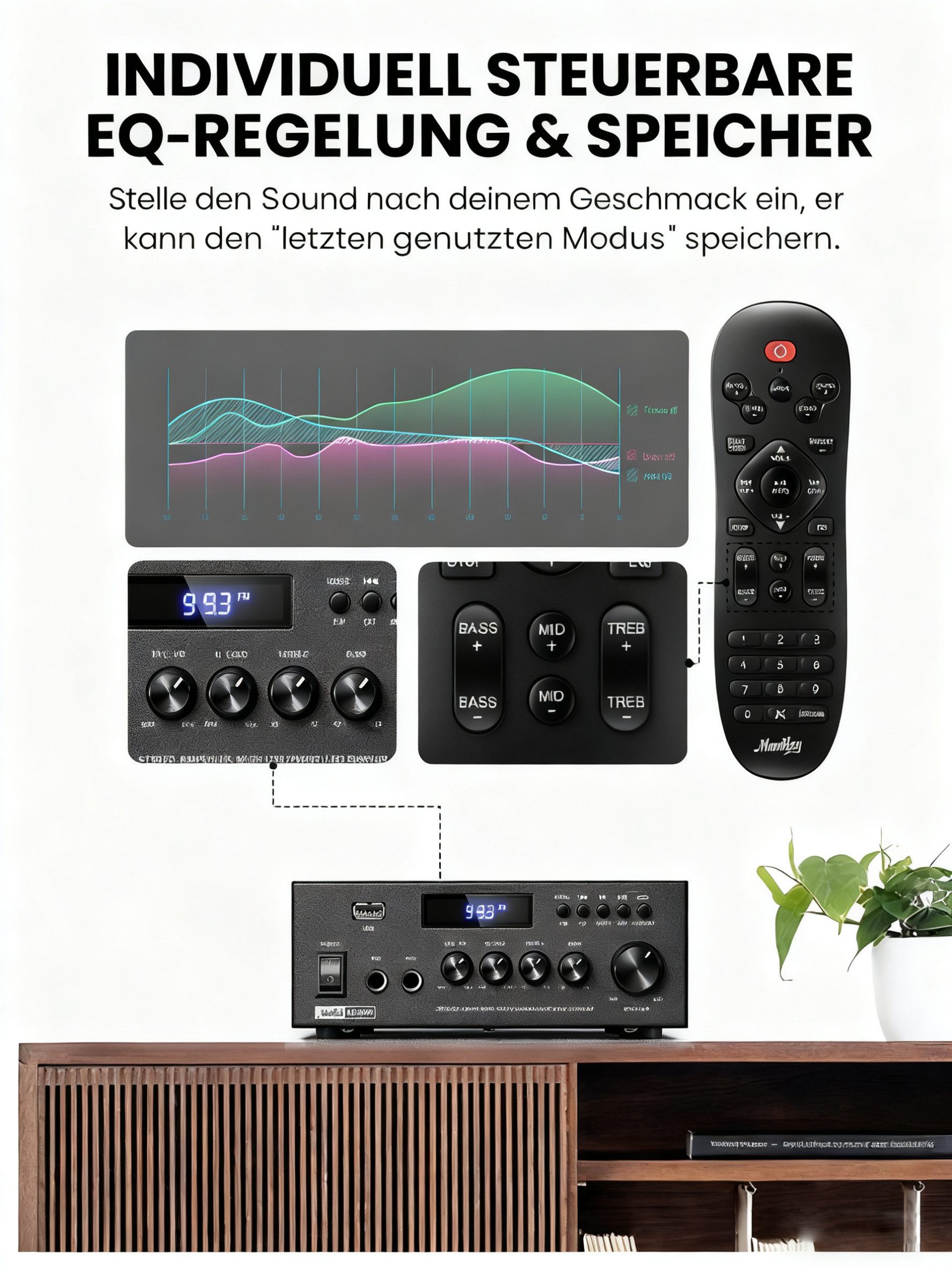 Moukey Audioverstärker 2-Kana Stereo Verstärker mit Bluetooth, FM Verstärker (Anzahl Kanäle: 2, 300 W, Upgraded Fernbedienung, Individuelle Klangregelung)
